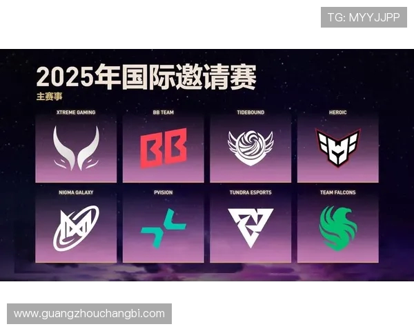 DOTA2最新速度排行榜揭晓LNG战队荣登第七位展现强劲实力