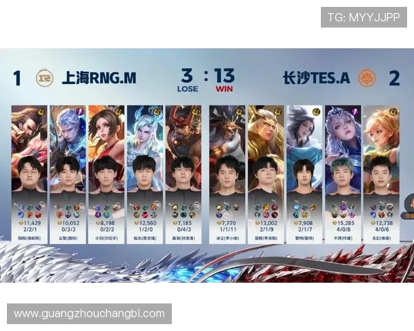 RNG实力引发热议电竞圈对王者荣耀战队表现的多方讨论与分析 RNG实力引发热议电竞圈对王者荣耀战队表现的多方讨论与分析