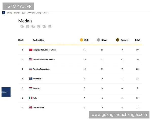 北京足球队状态飙升位居榜首最新足球状态TOP10全解析 北京足球队状态飙升位居榜首最新足球状态TOP10全解析