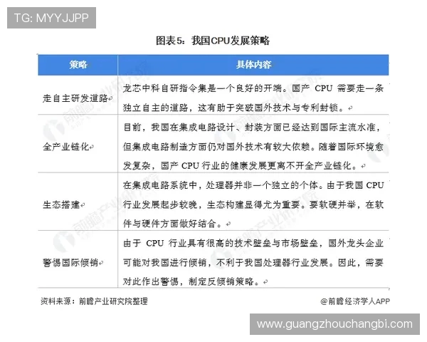 和平精英V5版本运营策略深度分析与热点解读