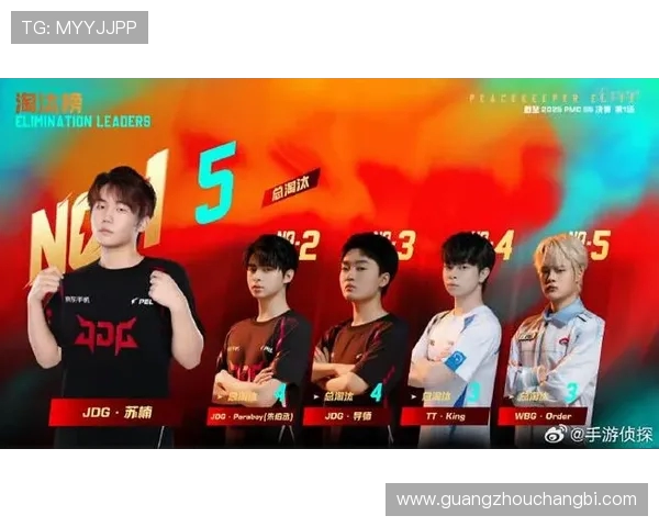 和平精英实力排行榜更新JDG战队荣登第四名引发热议