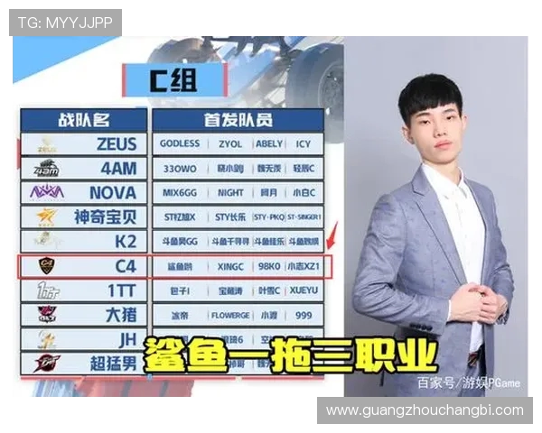 和平精英状态排行榜揭晓RNG战队荣获第二名引发热议