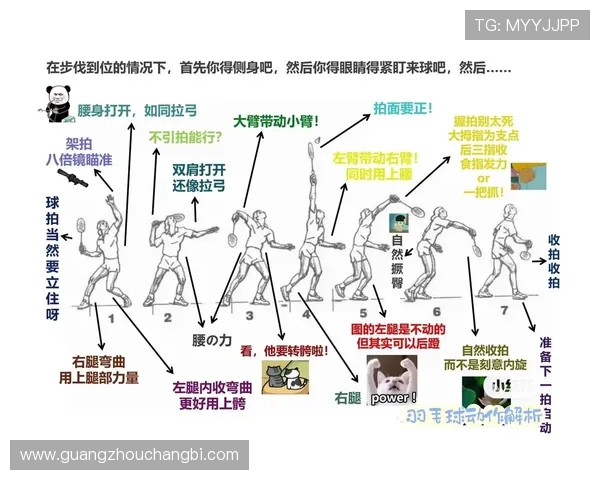 广州羽毛球队的节奏打法深度解析与战术应用探讨