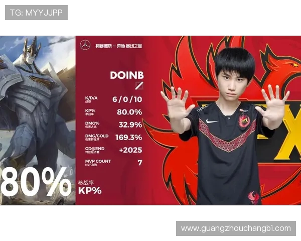 王者荣耀意识排行榜揭晓FPX战队荣登第六名引发热议