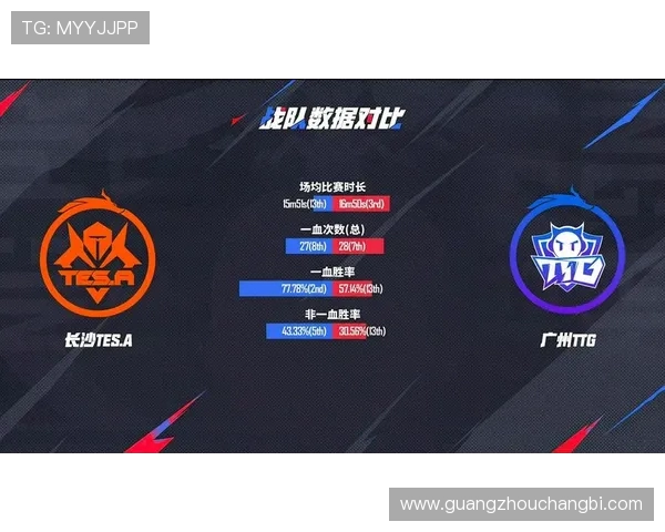 王者荣耀赛事经验排行榜揭晓TES战队荣登第一名引发热议