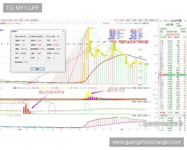 城市赛分析：BLG在技术表现上的亮眼表现与战术深度探讨