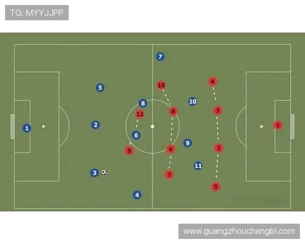 深入分析成都足球队的控球战术与比赛策略解析