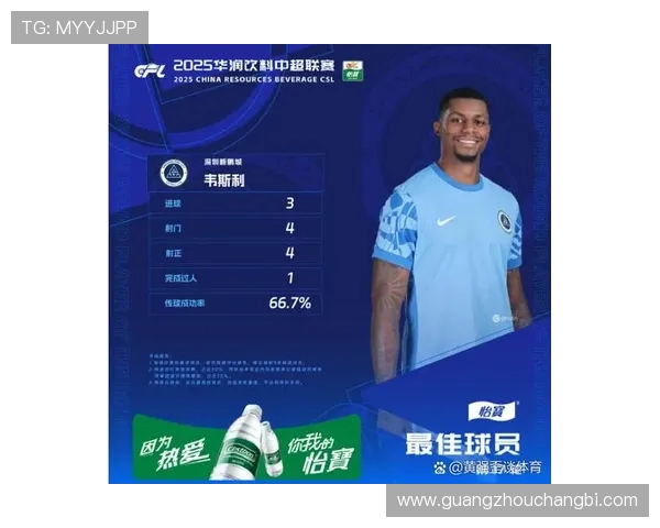 深圳羽毛球队战术表现数据分析与策略优化探讨