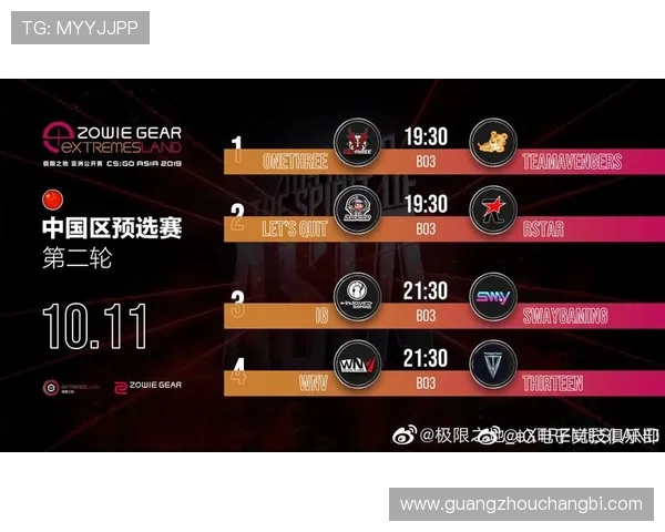 CSGO赛事节奏排名更新IG战队表现优异创下新高纪录 CSGO赛事节奏排名更新IG战队表现优异创下新高纪录