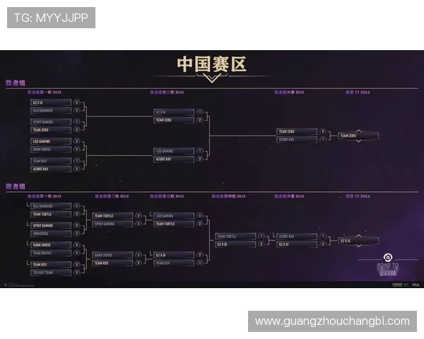 DOTA2盛宴:深入解析IG战队的耐力与团队协作之道