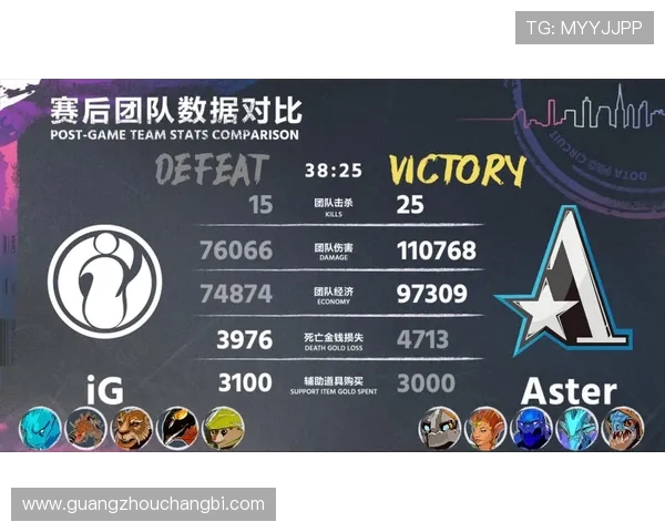 IG战队个人能力深度分析与DOTA2战术影响探讨