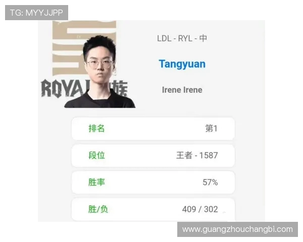 RNG在精英赛中以78分稳居积分榜首位,竞争对手紧随其后