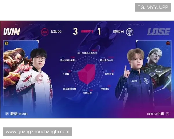 全明星赛特别报道：回顾JDG战队的荣耀与奋斗历程